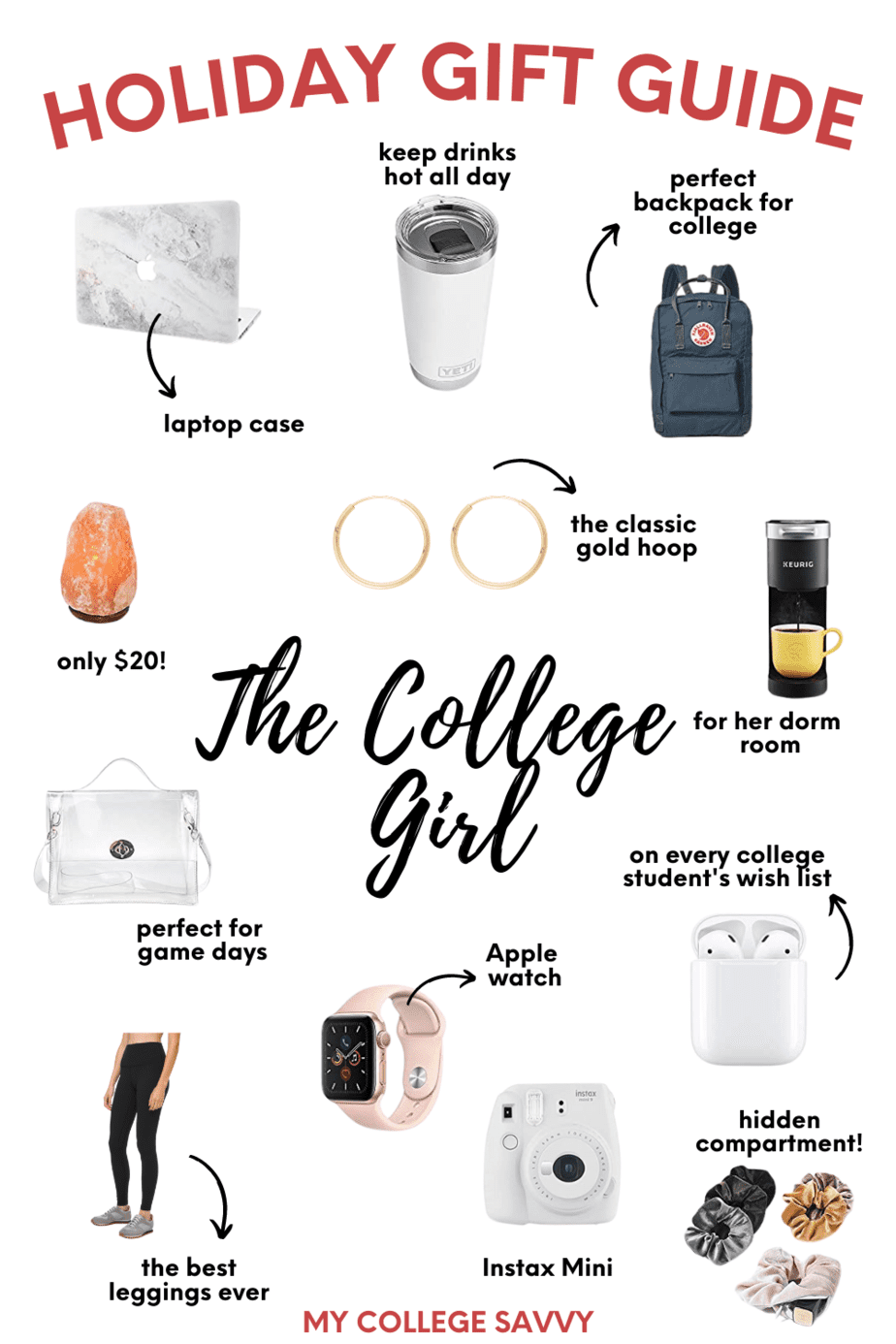 The 30 Best Gifts For College Girls My College Savvy