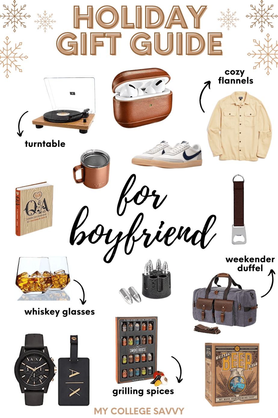 31 Best Christmas Gifts for Boyfriend College Savvy